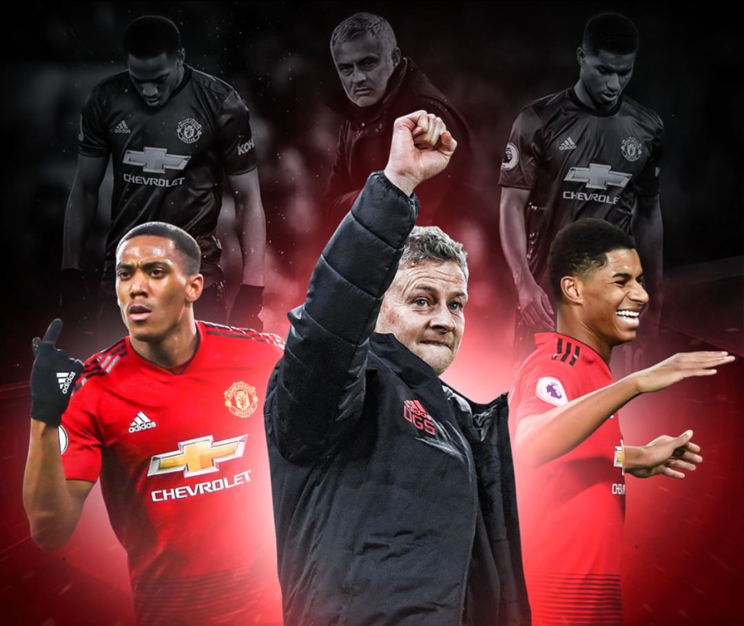 目前倾向于 目前倾向于